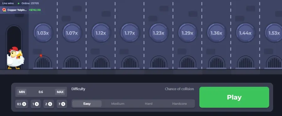 Interface du jeu Chicken Road slot en démo